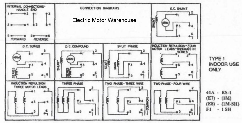 1.5 hp-2 hp Electric Motor Reversing Drum Switch Single Phase Position=Maintain
